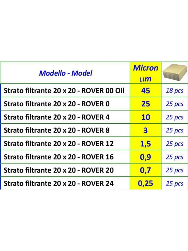 Filtro kartonas 20x20mm vynui,sultims RoverPompe 25 vnt